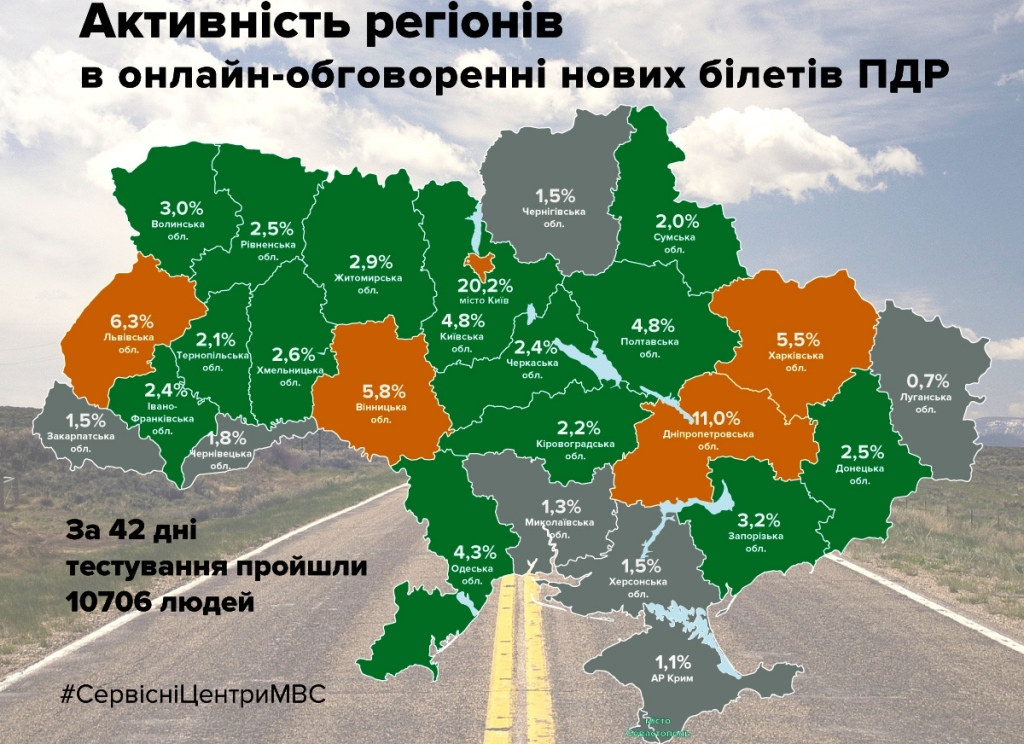 Херсонцы обсуждали ПДД неактивно - почему?