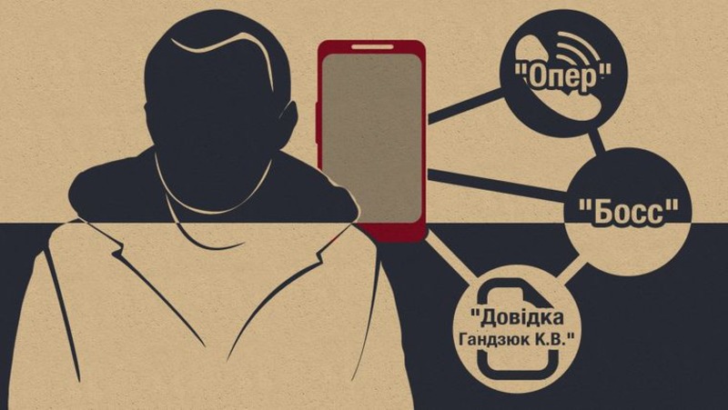 «Бос», «Миколайович» та довідка про Гандзюк: з’явилися нові деталі у справі нападу на херсонську активістку «Бос», «Миколайович» та довідка про Гандзюк: з’явилися нові деталі у справі нападу на херсонську активістку