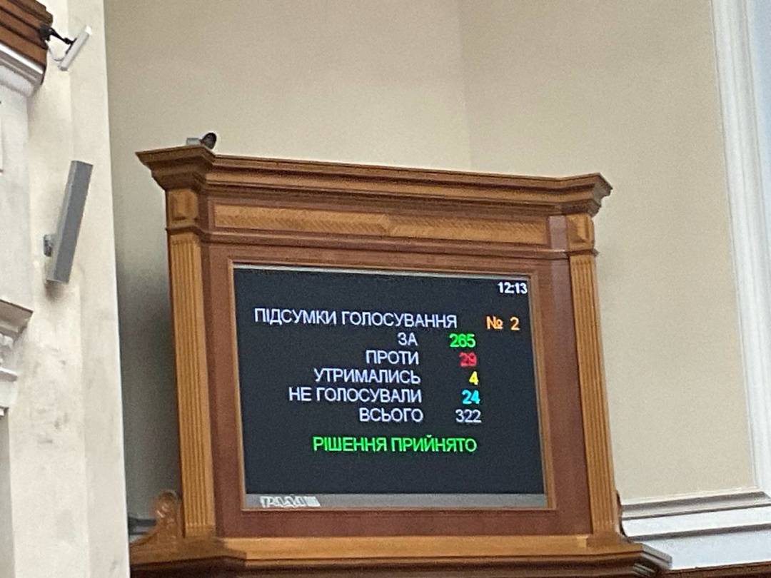 Заборона діяльності православної церкви в Україні